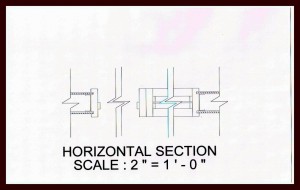 Horizontal section